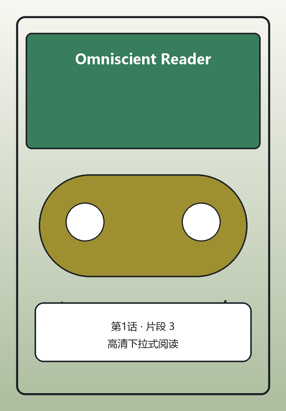 Omniscient Reader第1话第3页