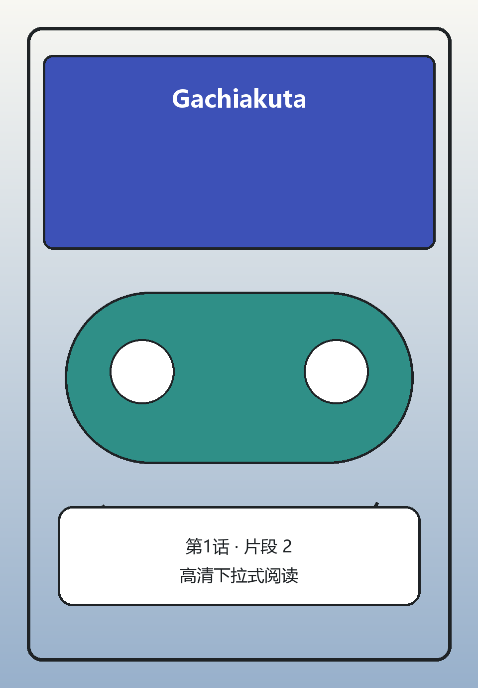 Gachiakuta第1话第2页